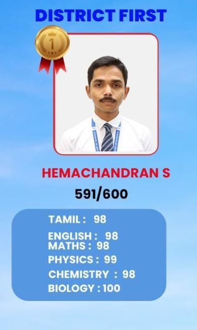 Photo of HEMACHANDRAN S